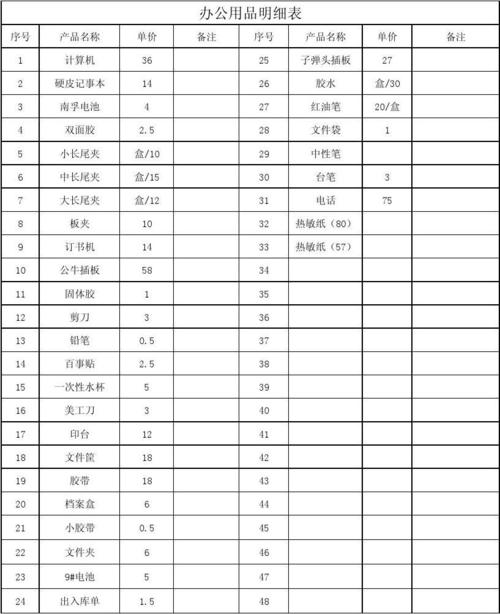 word文档在线阅读与